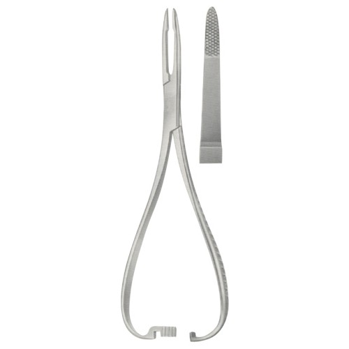 Wire Bending Pliers & Wire Cutters
